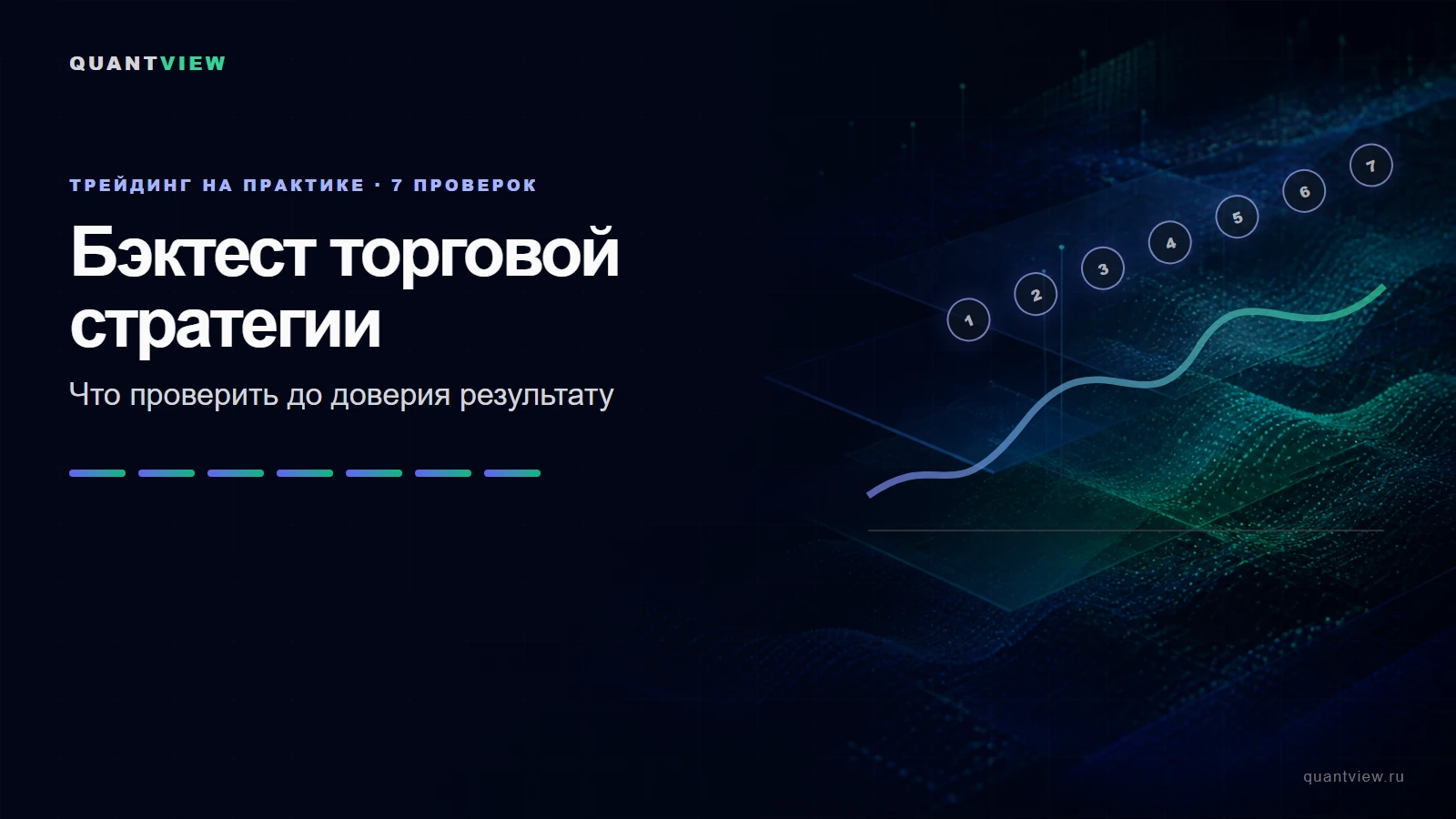 Бэктест торговой стратегии: 7 проверок до доверия результату