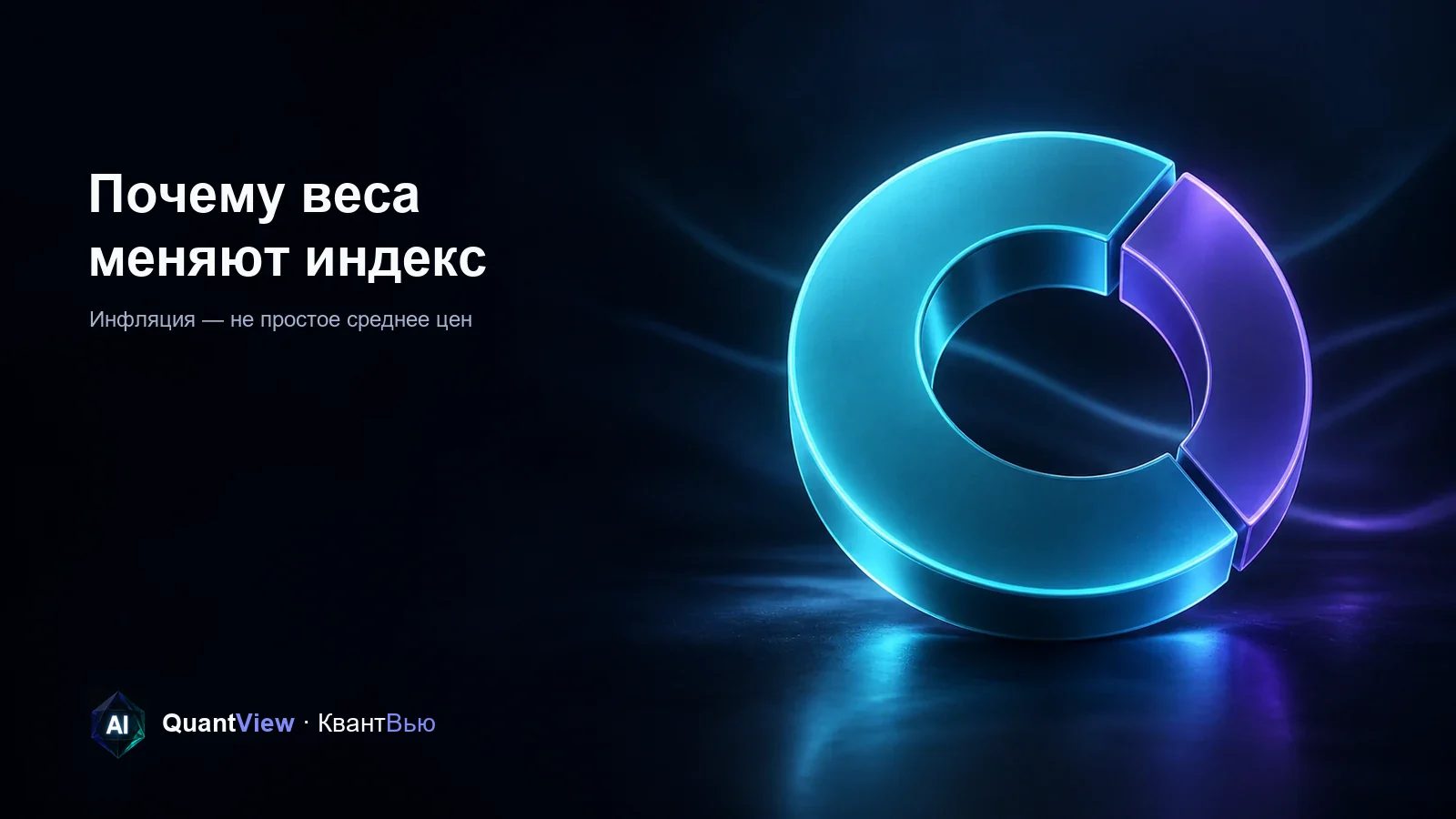 Широкий cyan-сегмент непосредственно соседствует с узким violet-сегментом на кольце общего индекса