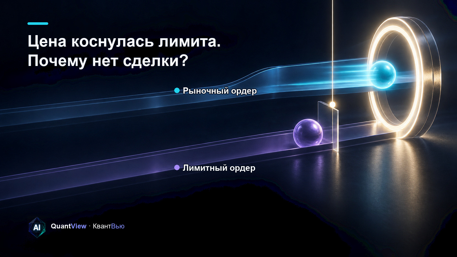 Верхняя голубая сфера проходит через кольцо подтверждения, нижняя фиолетовая сфера остановлена ценовой границей