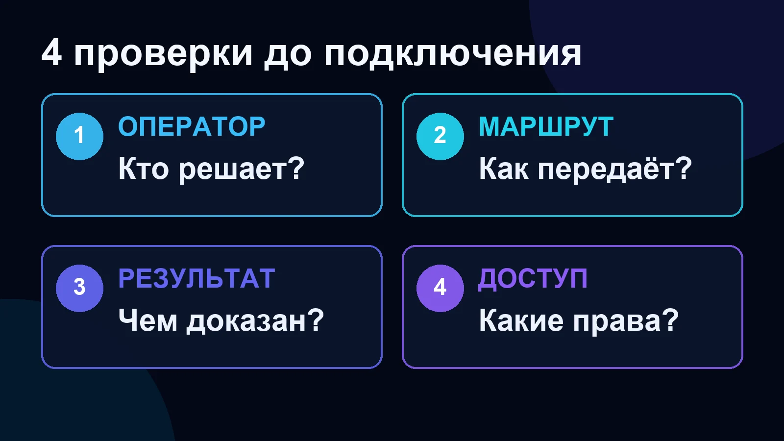 Четыре проверки перед подключением сервиса автоторговли