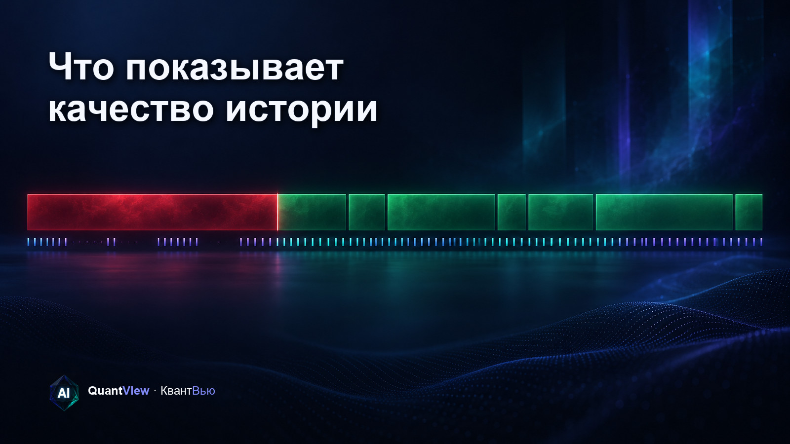 Схема деления периода теста на интервалы разного качества истории на тёмной аналитической панели